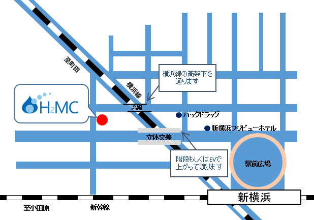 H2MC MAP